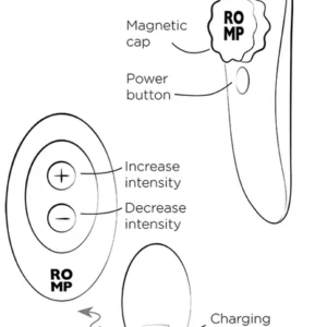 ROMP Party – Vibrator pentru chilot, cu telecomanda, stimulare clitoridiana, 7 moduri vibratie