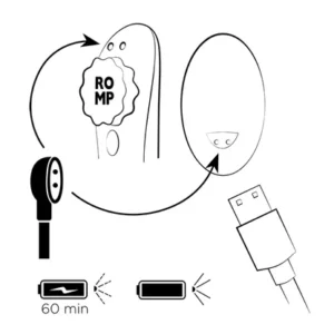 ROMP Party – Vibrator pentru chilot, cu telecomanda, stimulare clitoridiana, 7 moduri vibratie