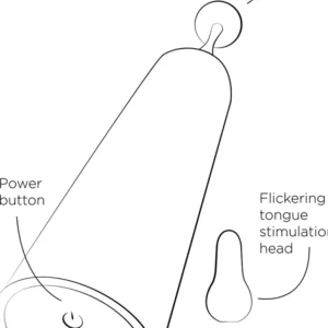 Romp Pop - Vibrator Stimulator Clitoris, Silicon Premium, Capete Interschimbabile