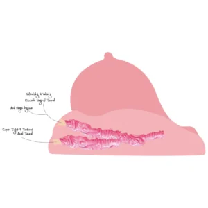 Hidden Fuck My Virgin Pussy- Masturbator realistic