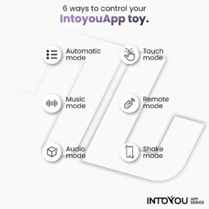 IY - Egor - Trusting & Rotating Masturbator, App Controlled - Black