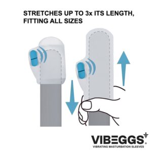 VIBEGGS Ribs Delight - Masturbator 2 in 1, Autolubrifiant, cu Vibrator Bullet și Funcție de Stimulator Clitoridian